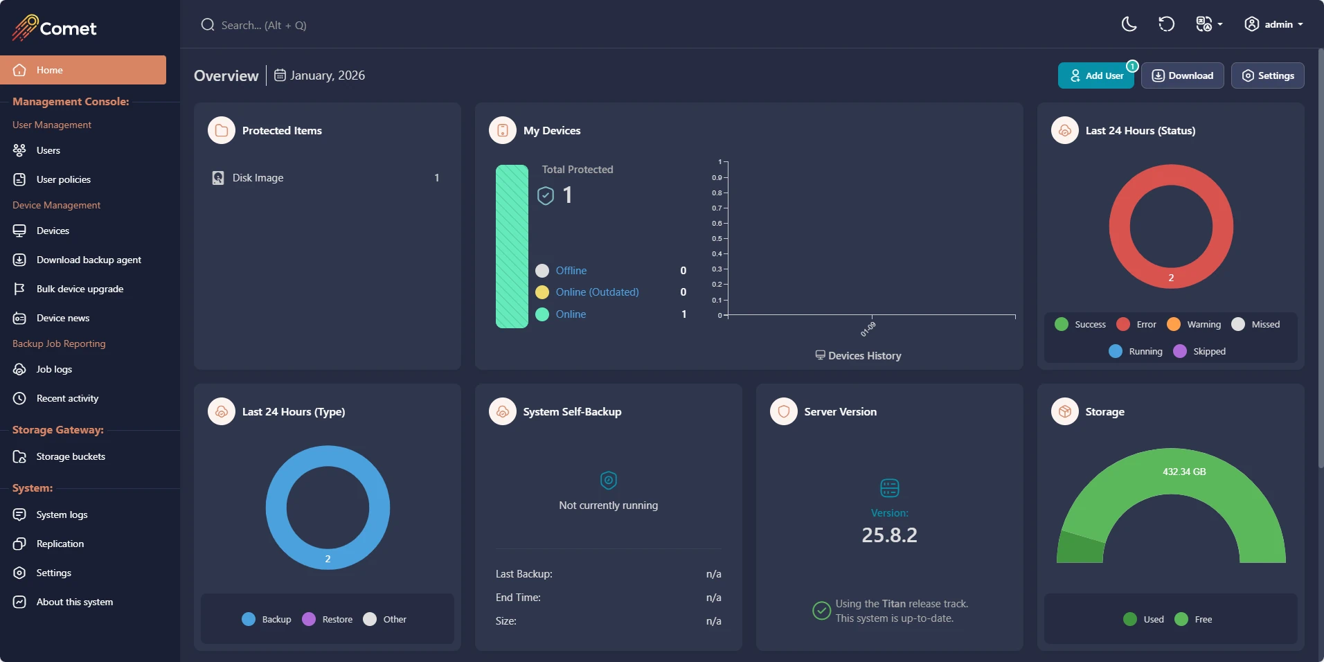 Dashboard Preview